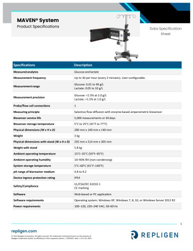 MAVEN® On-line Monitoring System Specification Sheet