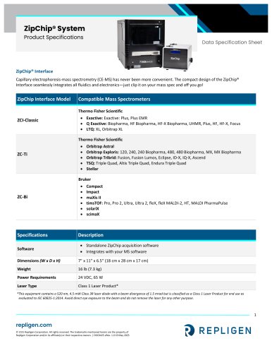 ZipChip® CE-MS Interface Specification Sheet