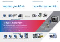 Die eco.line Serie-2