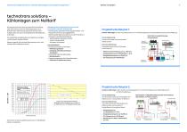 Energiesparende Kühlanlagen-4
