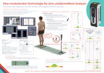 SAM3D LITE - 2