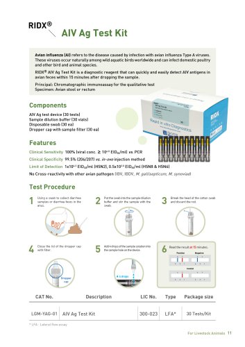 RIDX AIV Ag Rapid Test Kit (LGM-YAG-01)