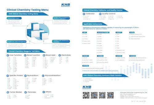 KHB Clinical Chemistry Testing Menu