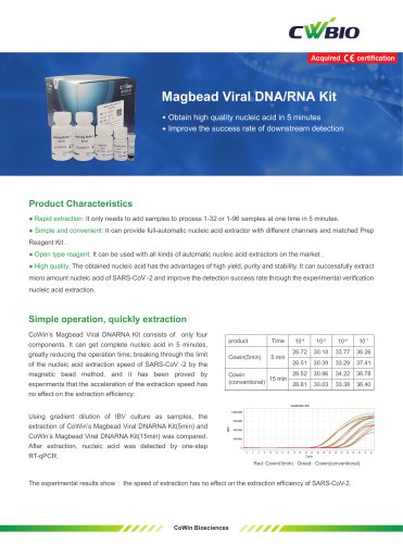 CW3127 Magbead Viral DNA/RNA Extraction Kit Flyer