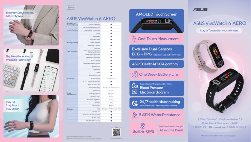 ASUS VivoWatch 6 AERO Health Tracker