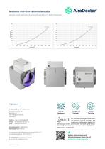 AiroDoctor V10P-ID Luftkanalfilter 250mm - 2