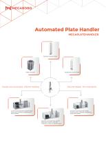 MEGAROBO PLATE HANDLER CQ1