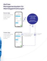 AioCare - 13
