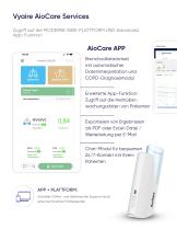 AioCare - 14