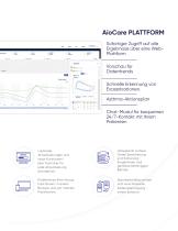 AioCare - 15