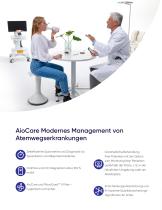AioCare - 2