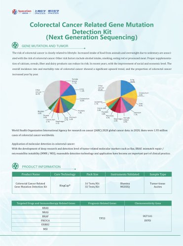 Colorectal Cancer Related Gene Mutation Detection Kit