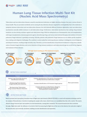 Human Lung Tissue Infection Multi-Test Kit