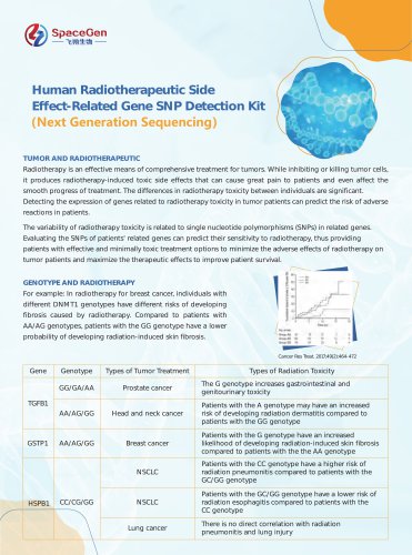 Human Radiotherapeutic SideEffect-Related Gene SNP Detection Kit