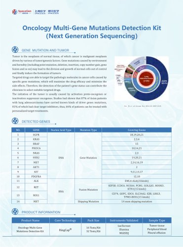 Oncology Multi-Gene Mutations Detection Kit