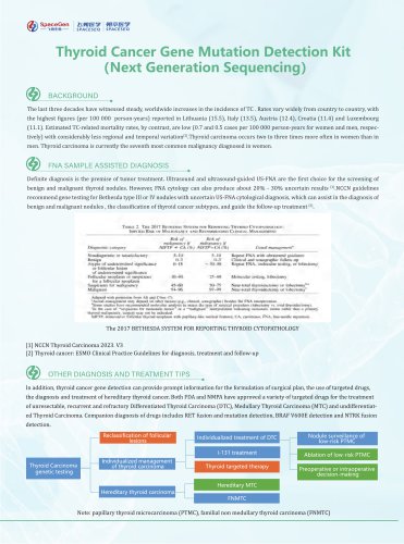 Thyroid Cancer Gene Mutation Detection Kit