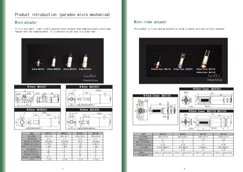 Micro actuator