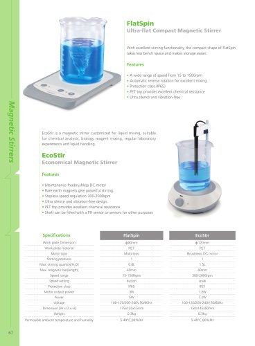 Flatspin Economical Magnetic Stirrer