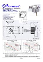 Electronic ventilator centrifugal blower C55H1-04