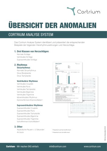 List of abnormalities DE