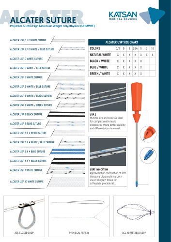 Katsan Sports Medicine Catalogue