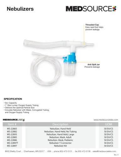 Nebulizers