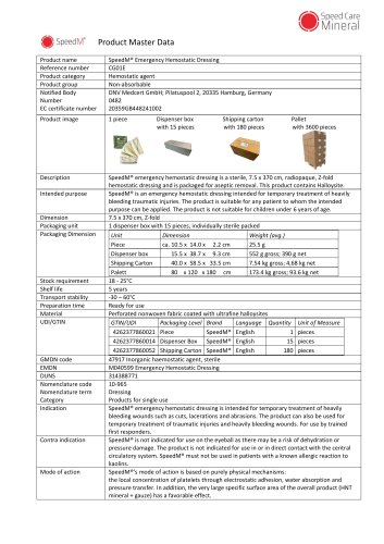 Product Master Data