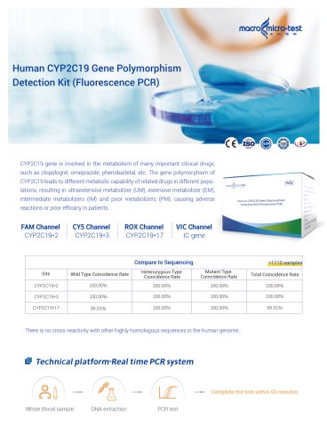 HWTS-GE001A-Human CYP2C19 Gene Polymorphism Detection Kit (Fluorescence PCR)