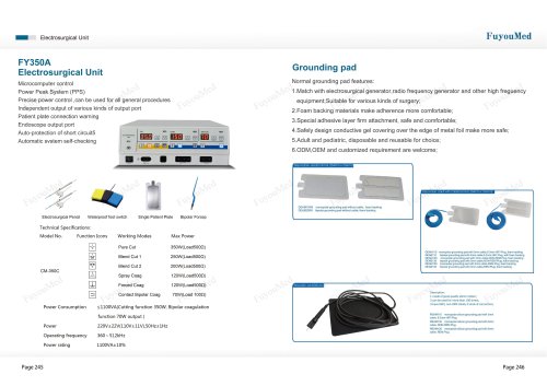 Electrosurgical Unit