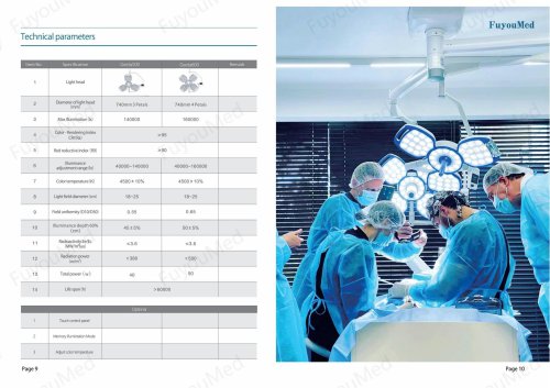 Operating Lamp