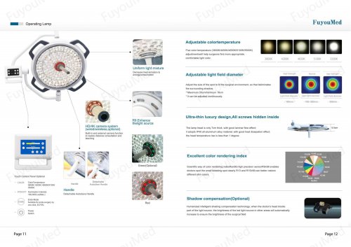 Operating Lamp