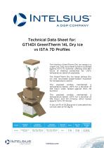 GT14DI - GreenTherm 14L Dry Ice - Qualifizierungsbericht [Kurzform]