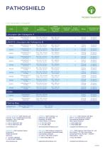 PathoShield Datenblatt - 2