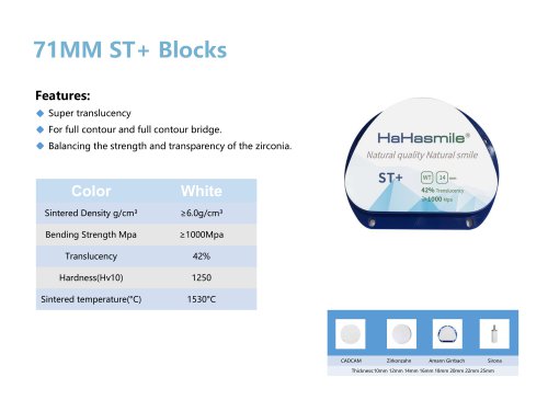 71MM ST+ Blocks