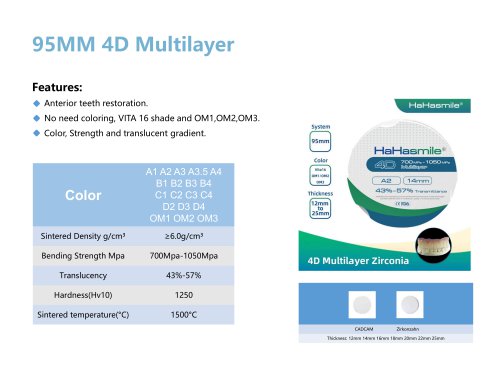 95MM 4D Multilayer