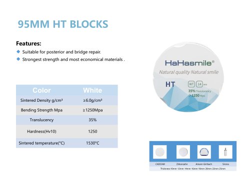 95MM HT BLOCKS