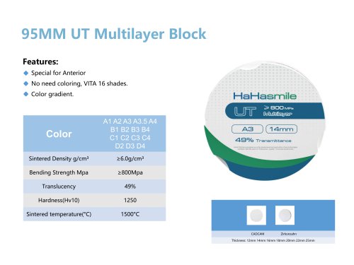 95MM UT Multilayer