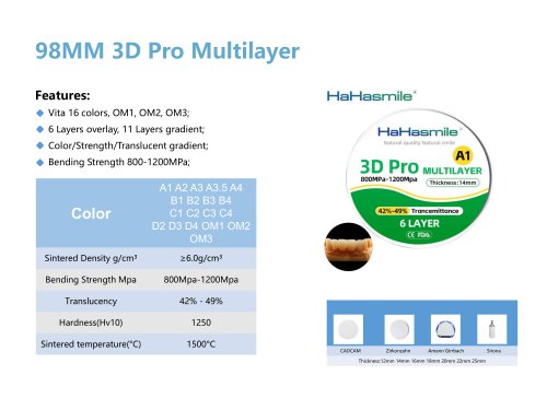 98MM 3D Pro Multilayer