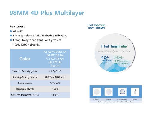 98MM 4D Plus Multilayer