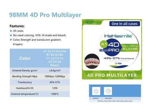 98MM 4D Pro Multilayer