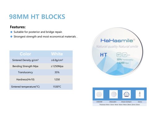 98MM HT BLOCKS