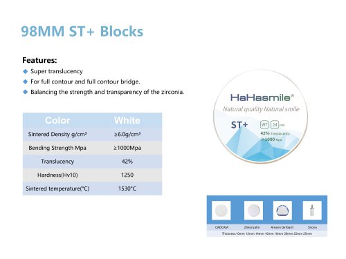 98MM ST+ Blocks