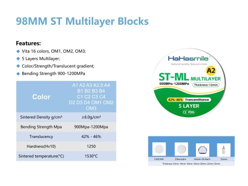 98MM ST Multilayer