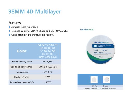 98MM4D Multilayer