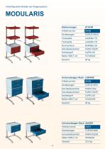 Gerätewagen MODULARIS in modularer Bauweise (individuell konfigurierbar) - 4