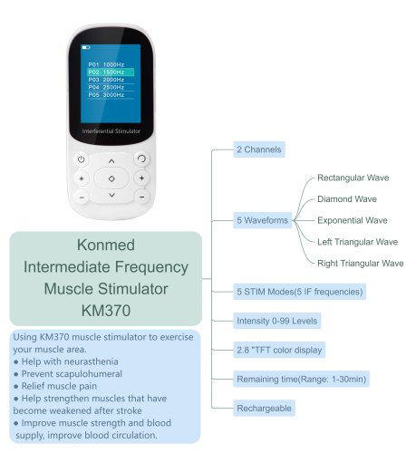 KM370