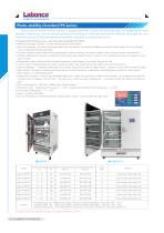 Photo-stability Chamber(TPS Series)