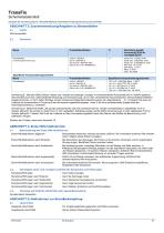 TransFix Sicherheitsdatenblatt-2