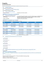 TransFix Sicherheitsdatenblatt-6