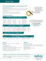 Dantec®  Clavis™ - 2